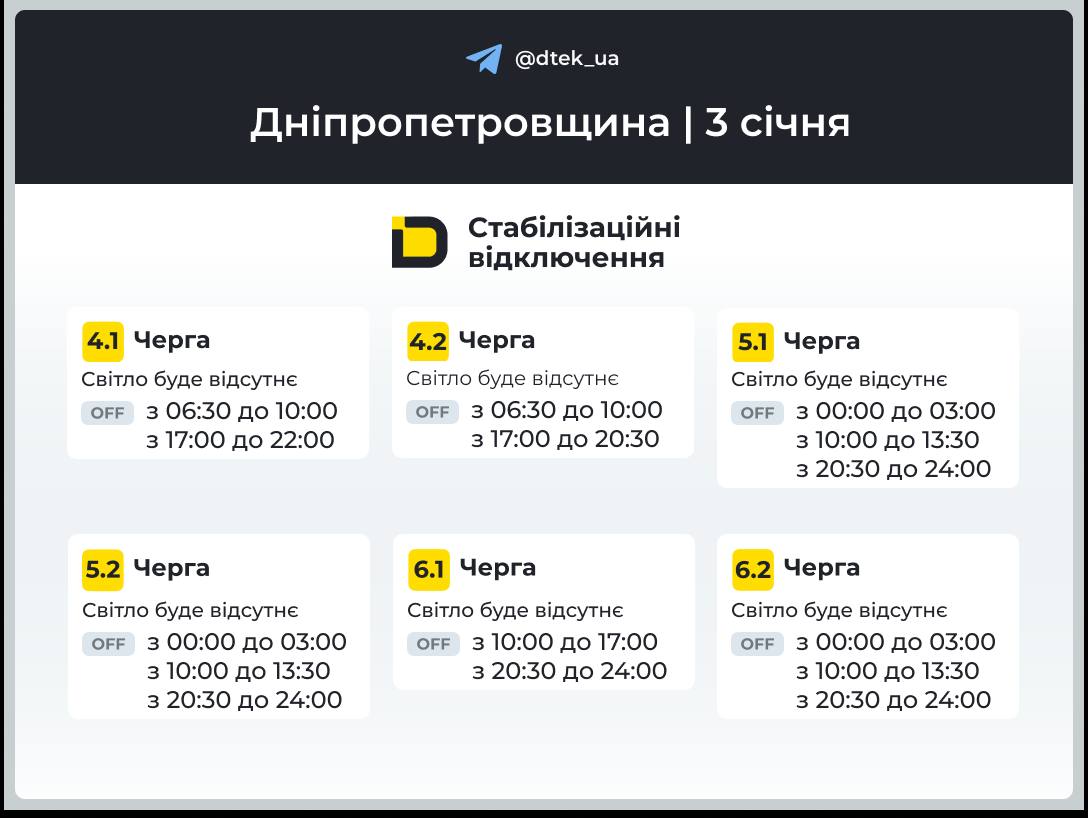 Графіки відключень світла в Дніпропетровській області на 3 січня Графіки відключень світла в Дніпропетровській області на 3 січня