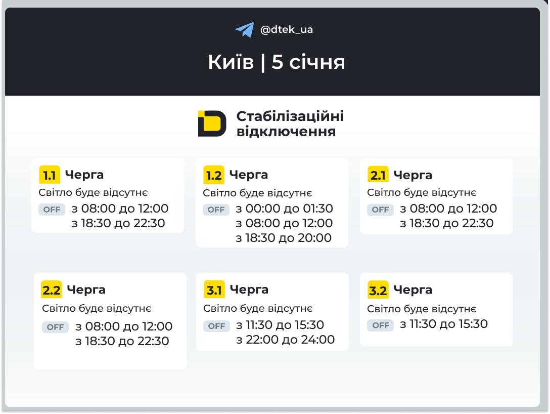 Графіки вимкнення світла в Києві на 5 січня