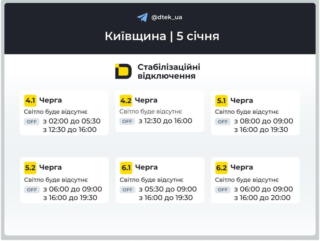 Графіки вимкнення світла в Київській області на 5 січня