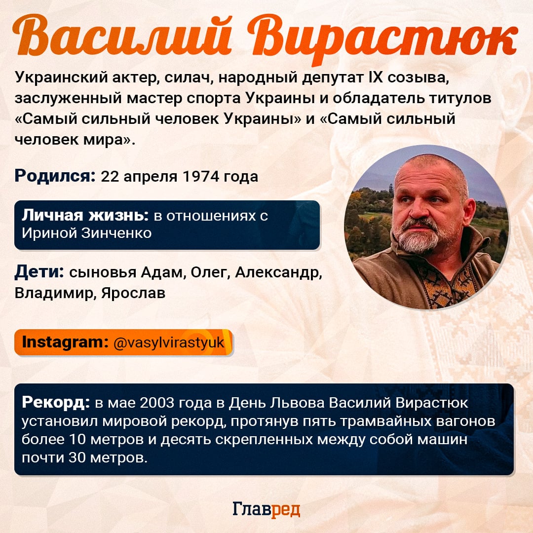 Василий Вирастюк