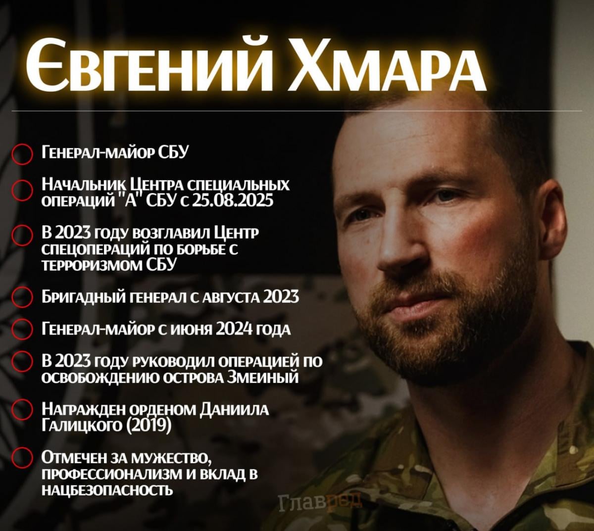 СБУ временно возглавил Евгений Хмара - что о нем известно