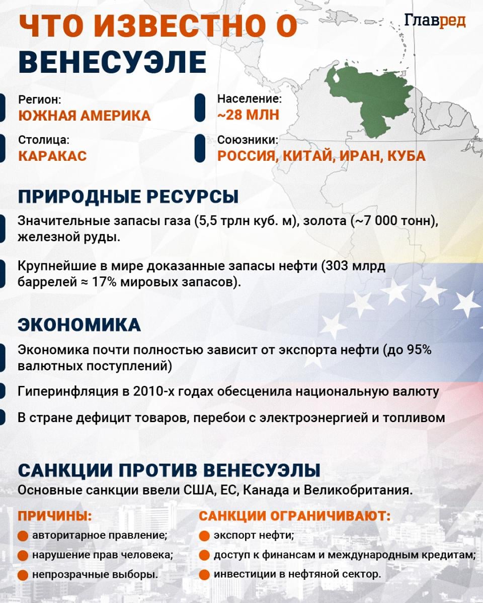 Венесуэла
