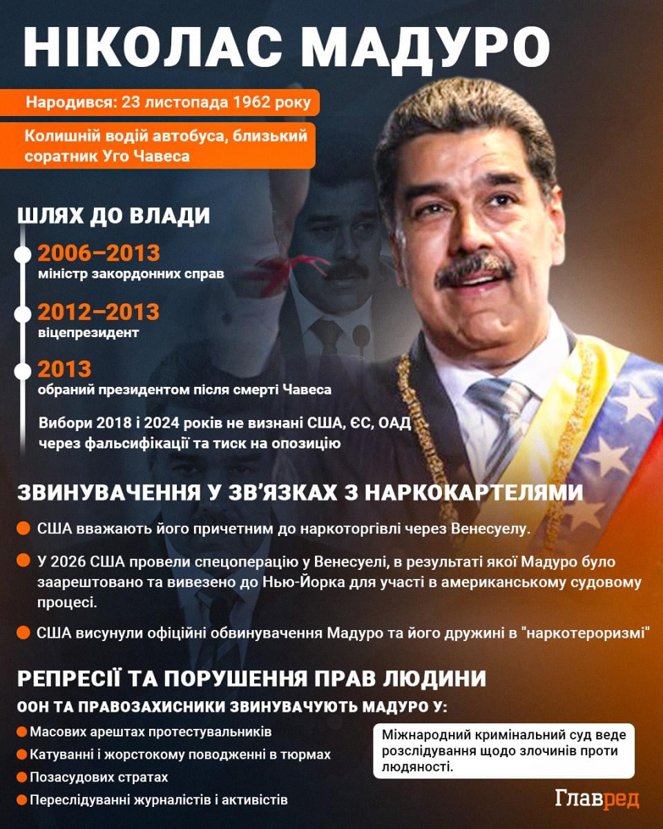 Чи може Україна викрасти Лукашенка: генерал СБУ пояснив заяву Зеленського