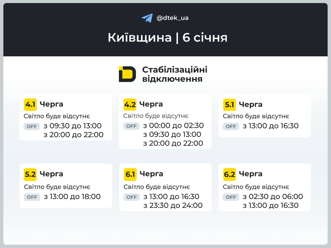 Графіки вимкнення світла в Київській області на 6 січня