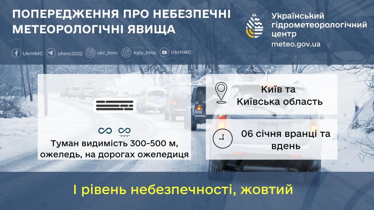 Какой будет погода в Киеве и области 6 января 2026 Какой будет погода в Киеве и области 6 января 2026