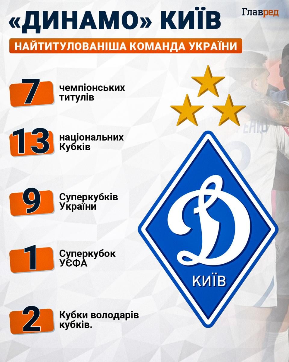 Плани розкрито: стало відомо, з ким 