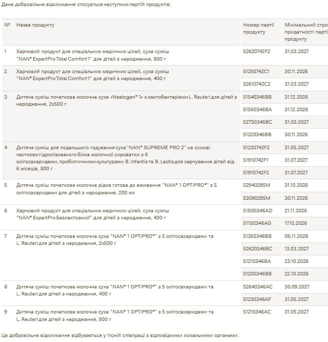 В популярном детском питании нашли опасный сюрприз: покупателям возвращают деньги