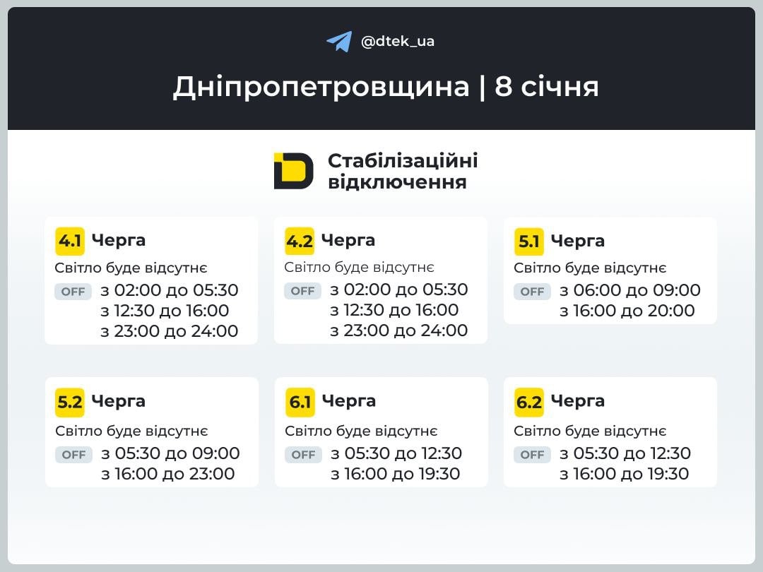 Графіки відключень світла в Дніпропетровській області на 8 січня