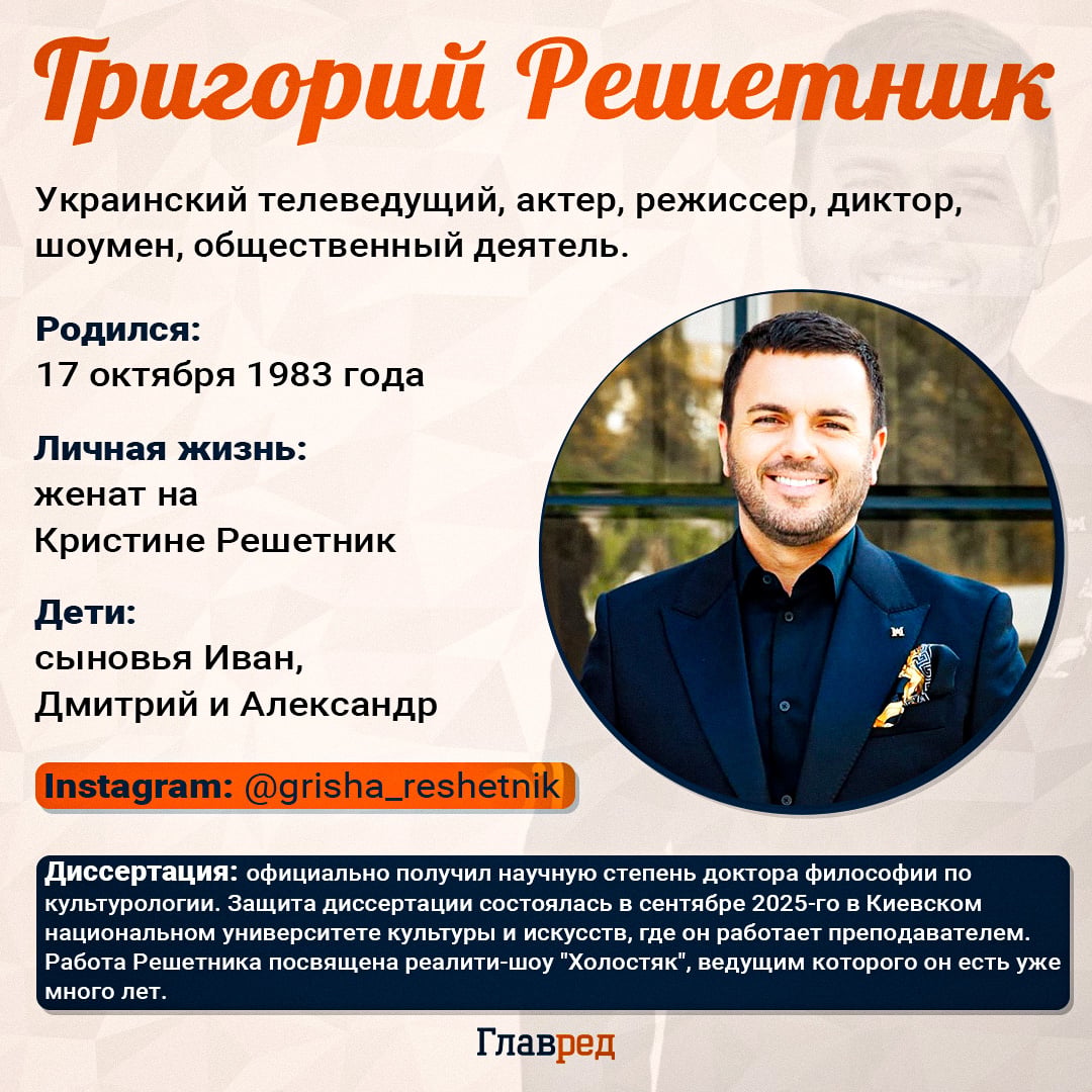 Григорий Решетник Григорий Решетник