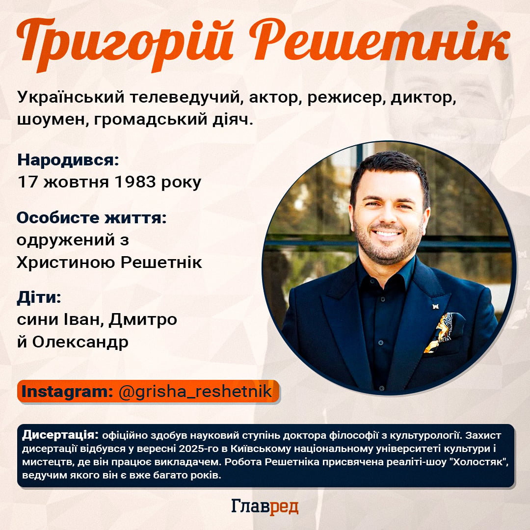 Григорій Решетнік Григорій Решетнік