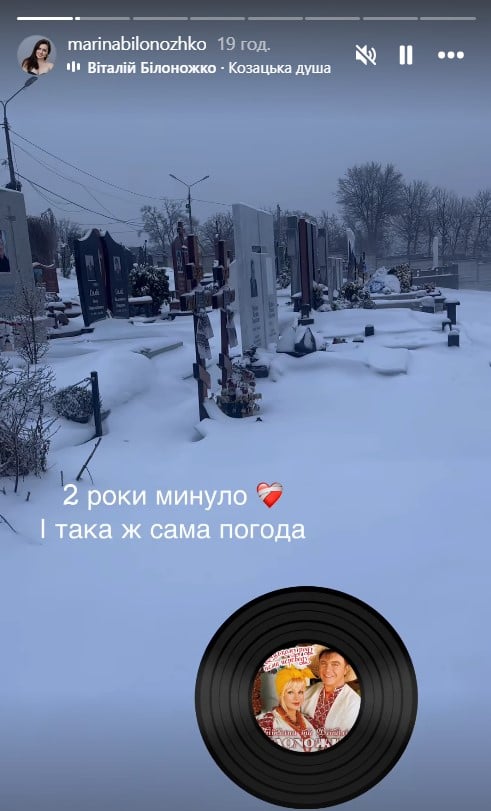 Віталій Білоножко дата смерті