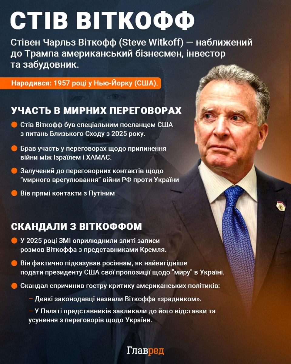 Стів Віткофф