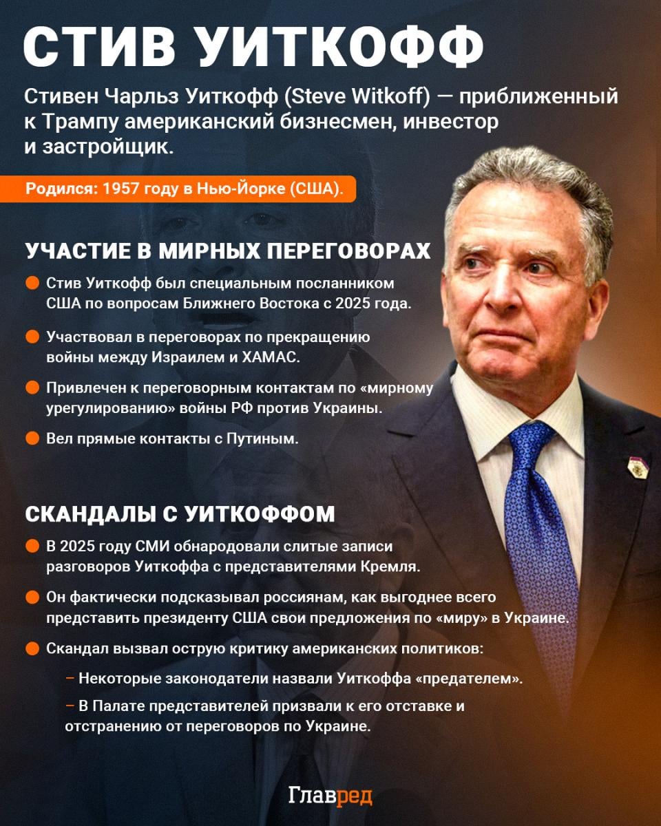 Стив Уиткофф Стив Уиткофф