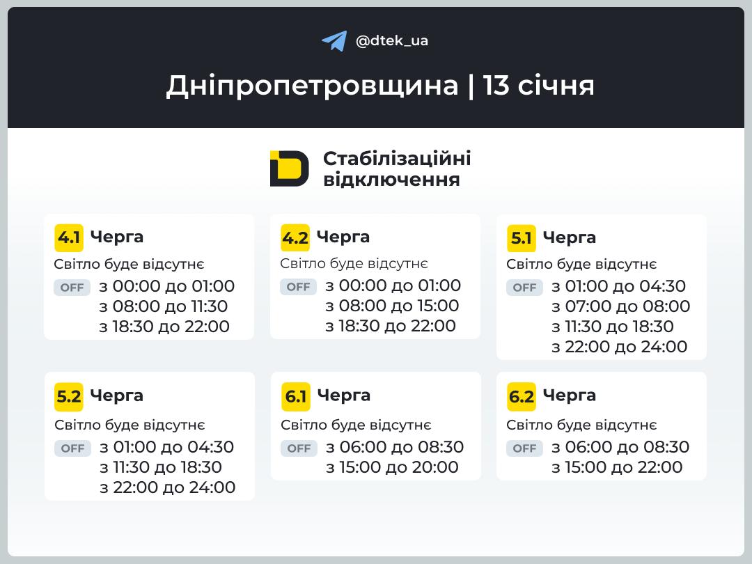 Графіки відключень світла в Дніпропетровській області на 13 січня