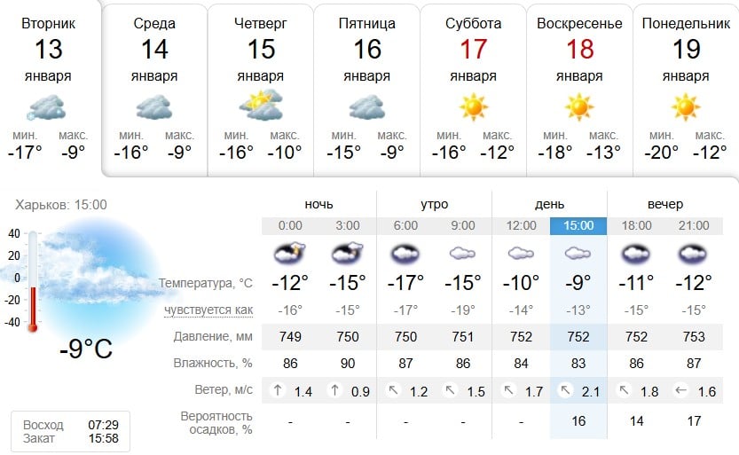 Морози та обстріли в Харкові: що доручив створити Терехов у місті