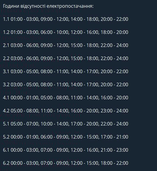 Графіки відключення світла у Черкаській області на 14 січня