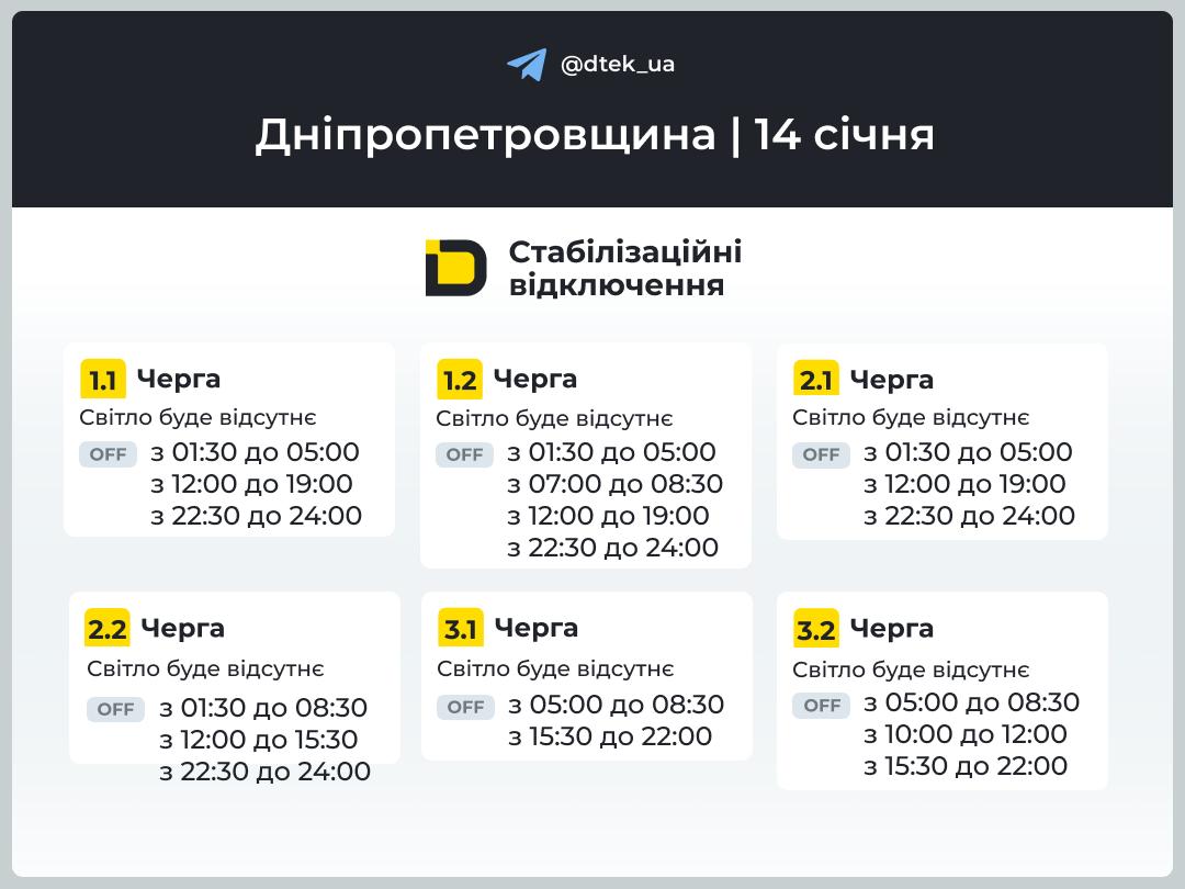 Графіки відключень світла в Дніпропетровській області на 14 січня Графіки відключень світла в Дніпропетровській області на 14 січня