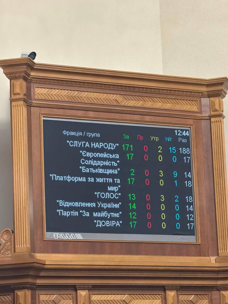 Рада підтримала призначення Михайла Федорова міністром оборони України