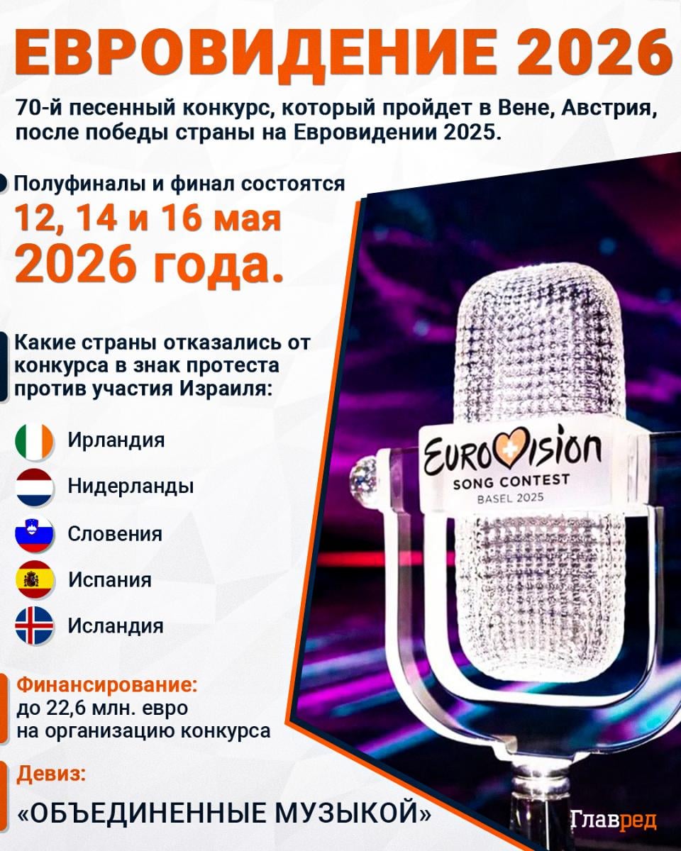 Евровидение 2026 Евровидение 2026