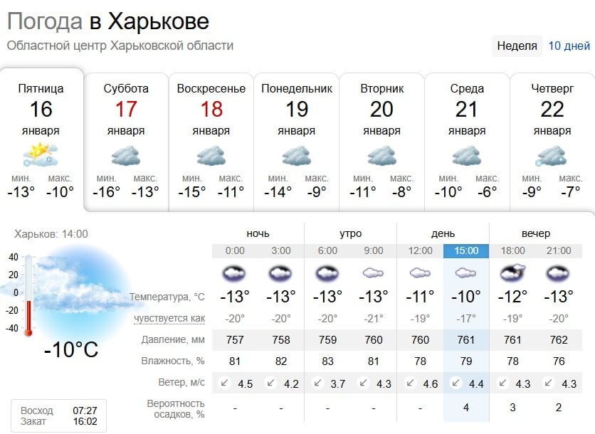Дрібний сніг і ожеледь: яка погода буде сьогодні в Харкові