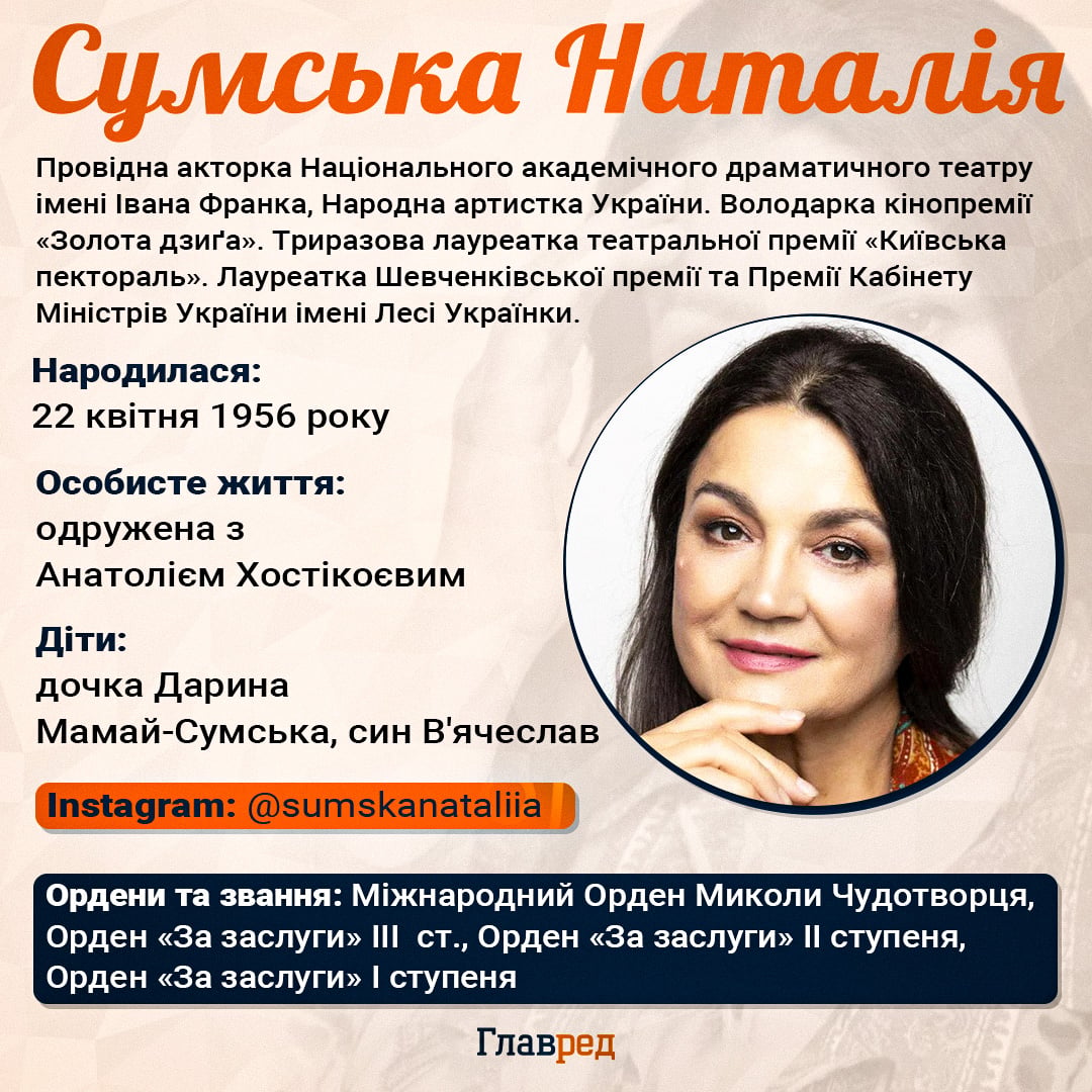 Наталія Сумська Наталія Сумська