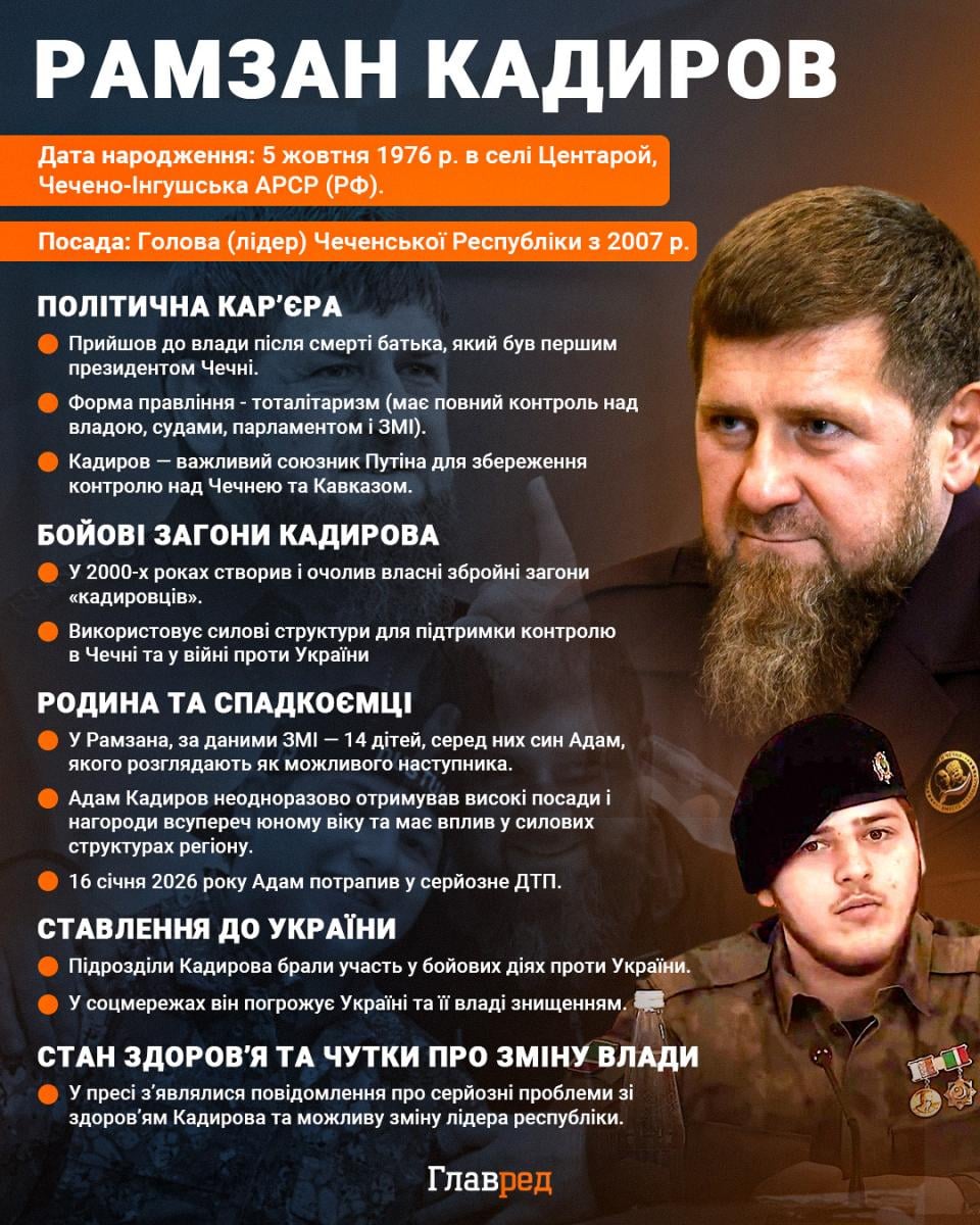 Кадиров вперше після чуток про хворобу вийшов до камер і заговорив про переговори