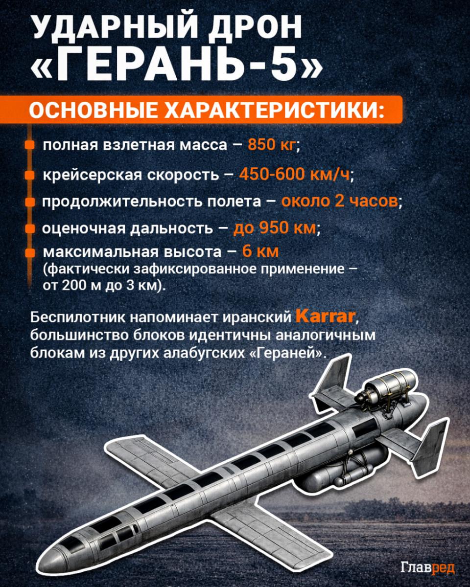 дрон 