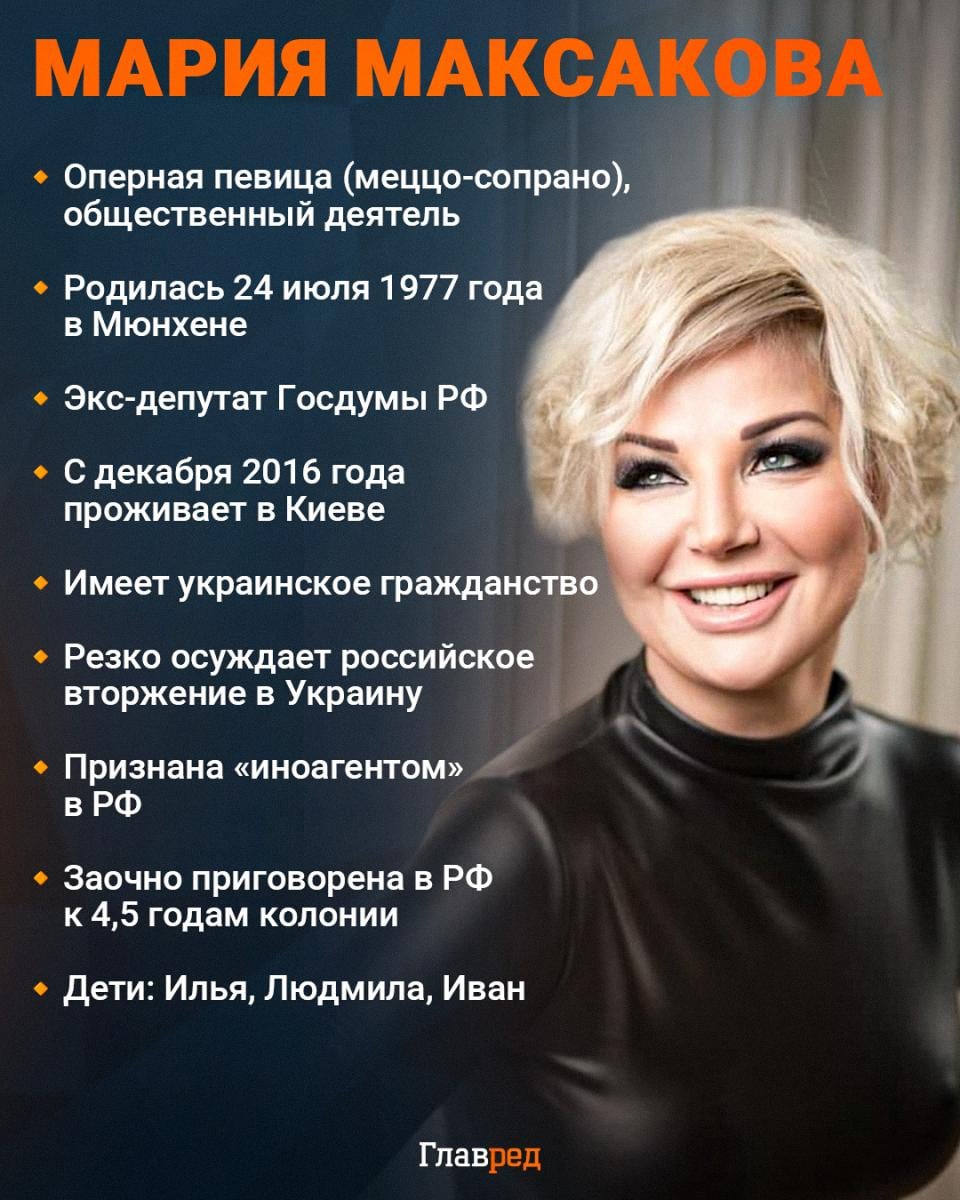 Мария Максакова