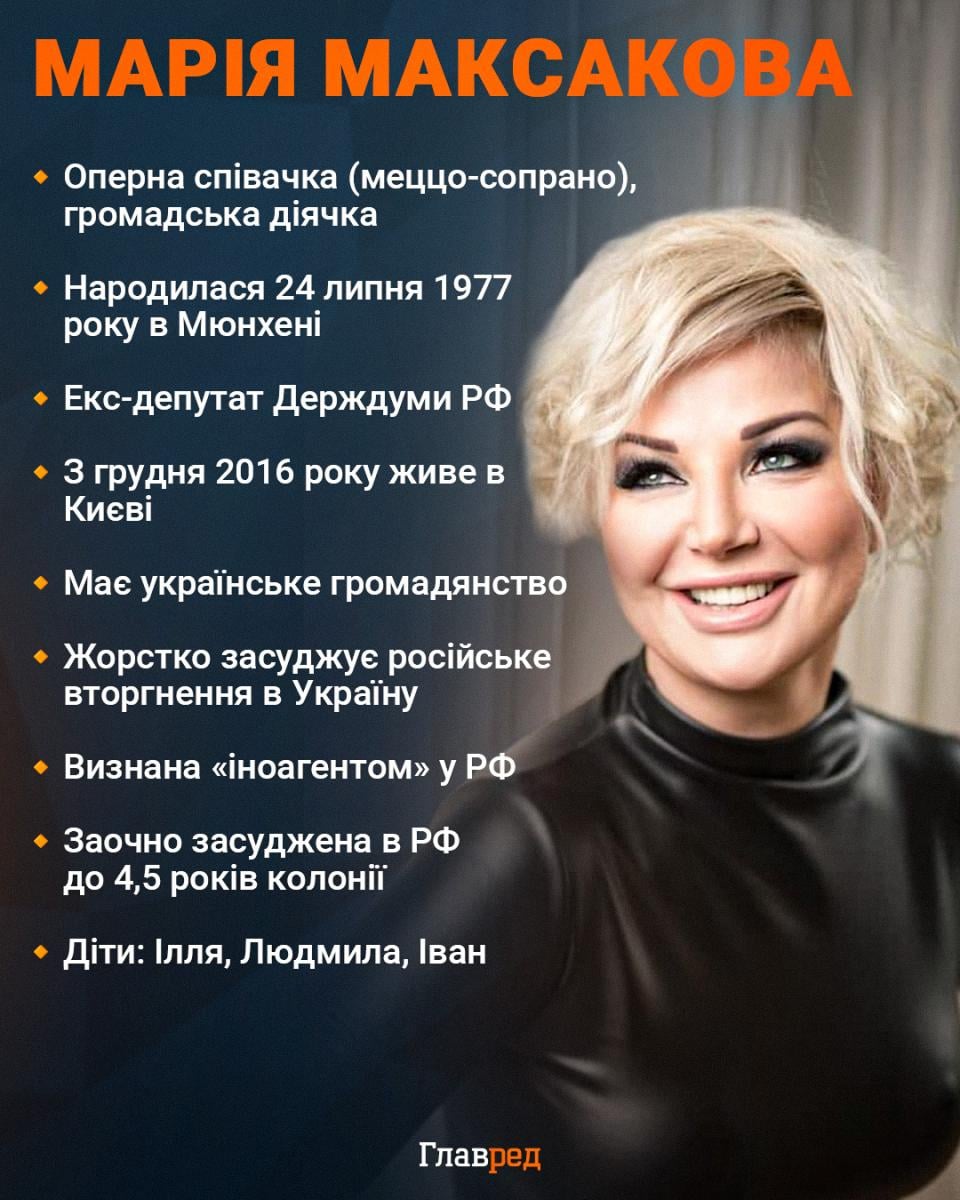 'Сміливців немає': Максакова оцінила, чи можлива зміна влади в РФ у 2026 році