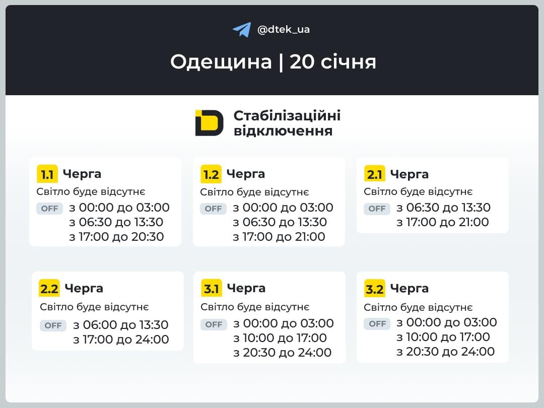 Графік відключення світла Одеса 20 січня 2026 