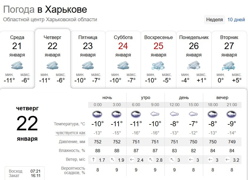 Ожеледь і мороз: яка погода буде сьогодні в Харкові