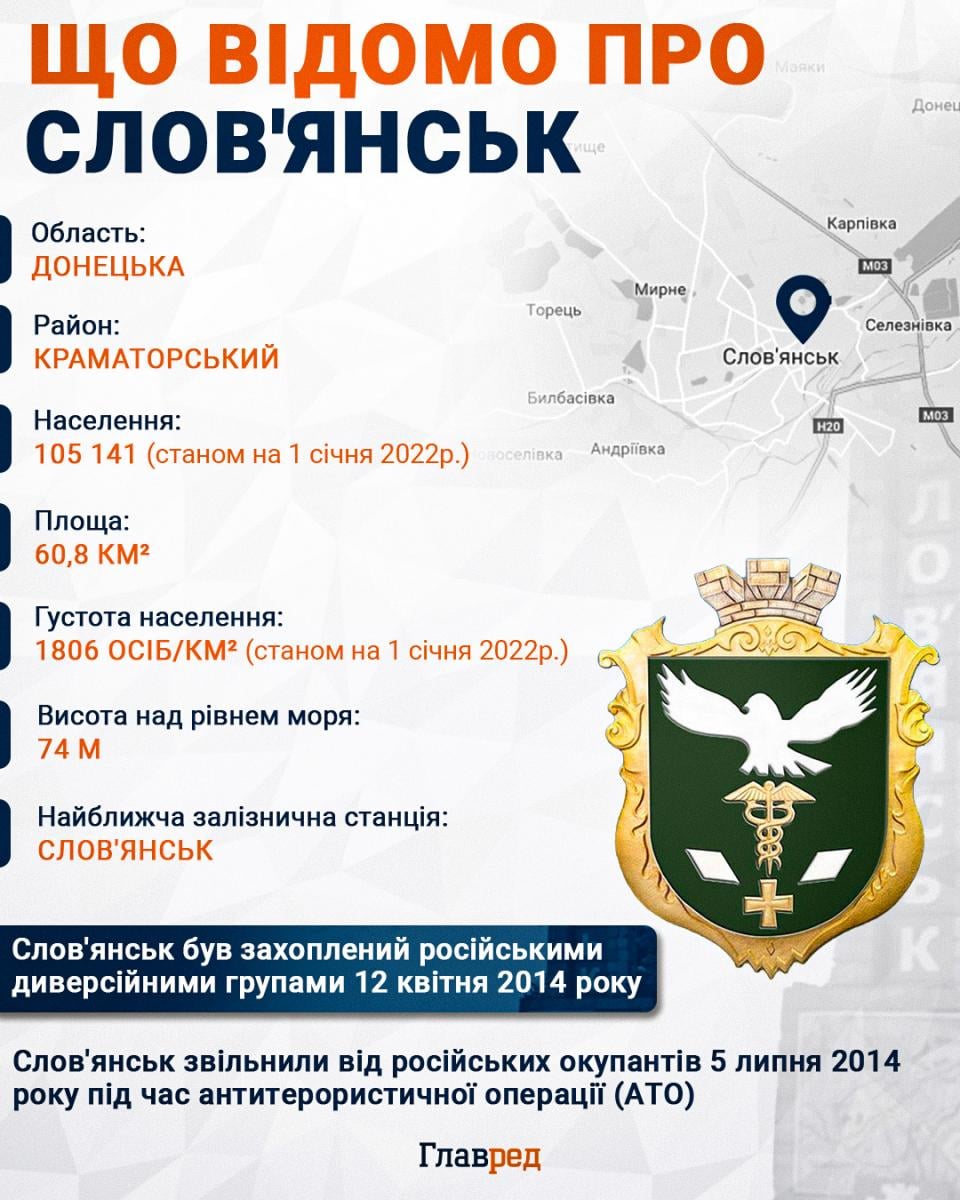 РФ встановила дедлайн та першу ціль: ЗСУ розкрили, які міста під прицілом Кремля