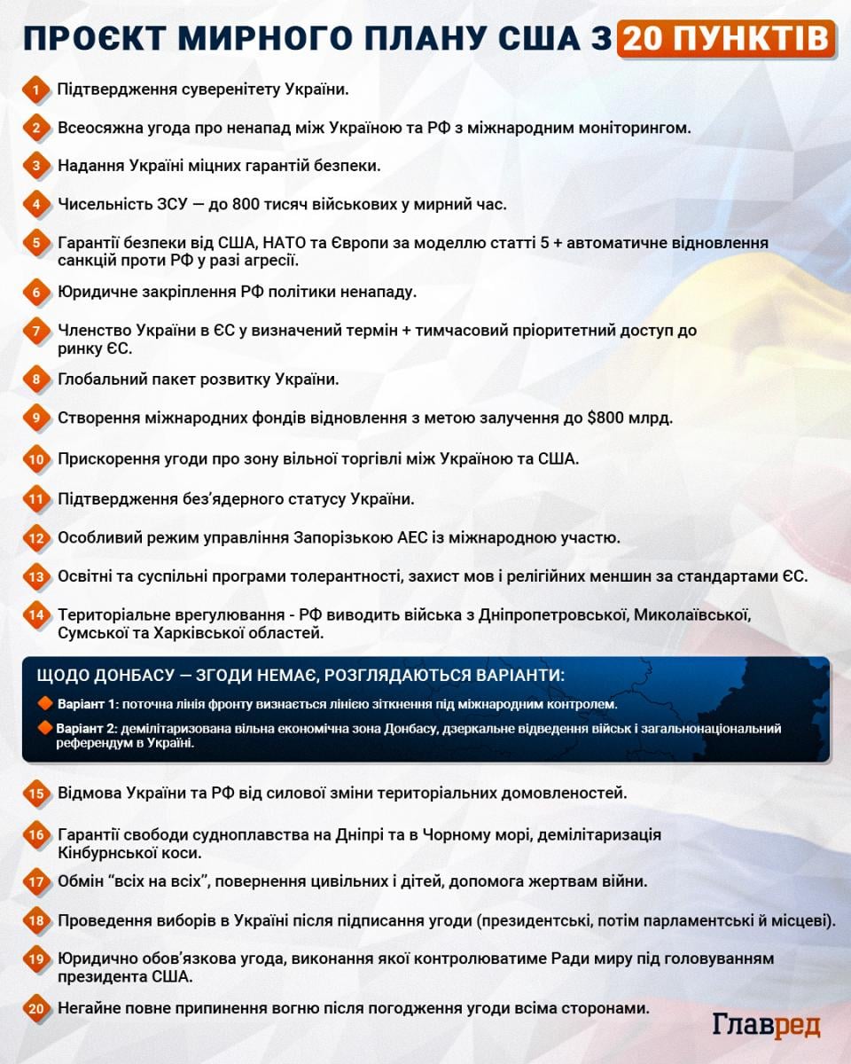 Просування у переговорах і 'рішення президентів': Умєров заінтригував заявою