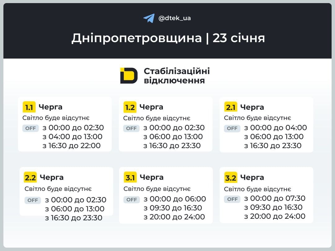 Графики отключений света в Днепропетровской области на 23 января