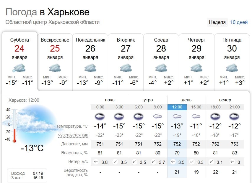 Мороз и гололед: какая погода будет в Харькове на выходных