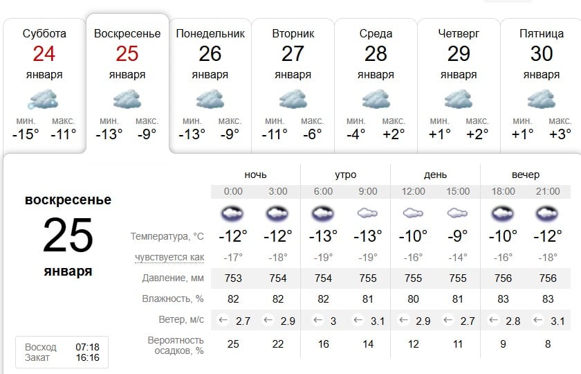 Мороз и гололед: какая погода будет в Харькове на выходных