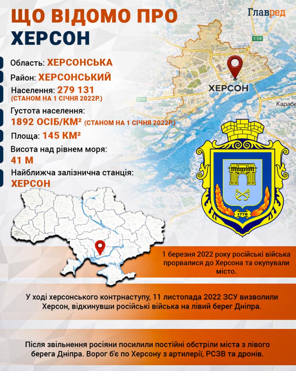 В одному регіоні України розширили зону примусової евакуації дітей: що відомо