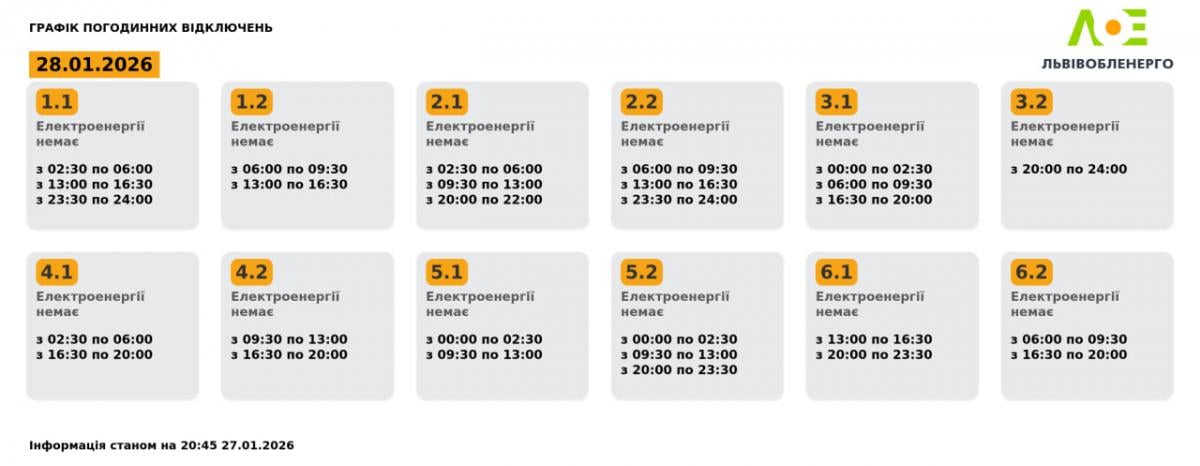 График отключений на Львовщине на 28 января 