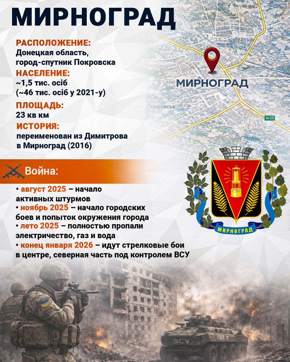 Мирноград Мирноград