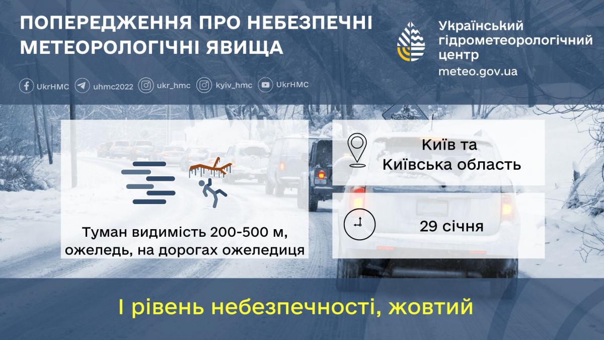 Погода в Києві та області 29 січня Погода в Києві та області 29 січня