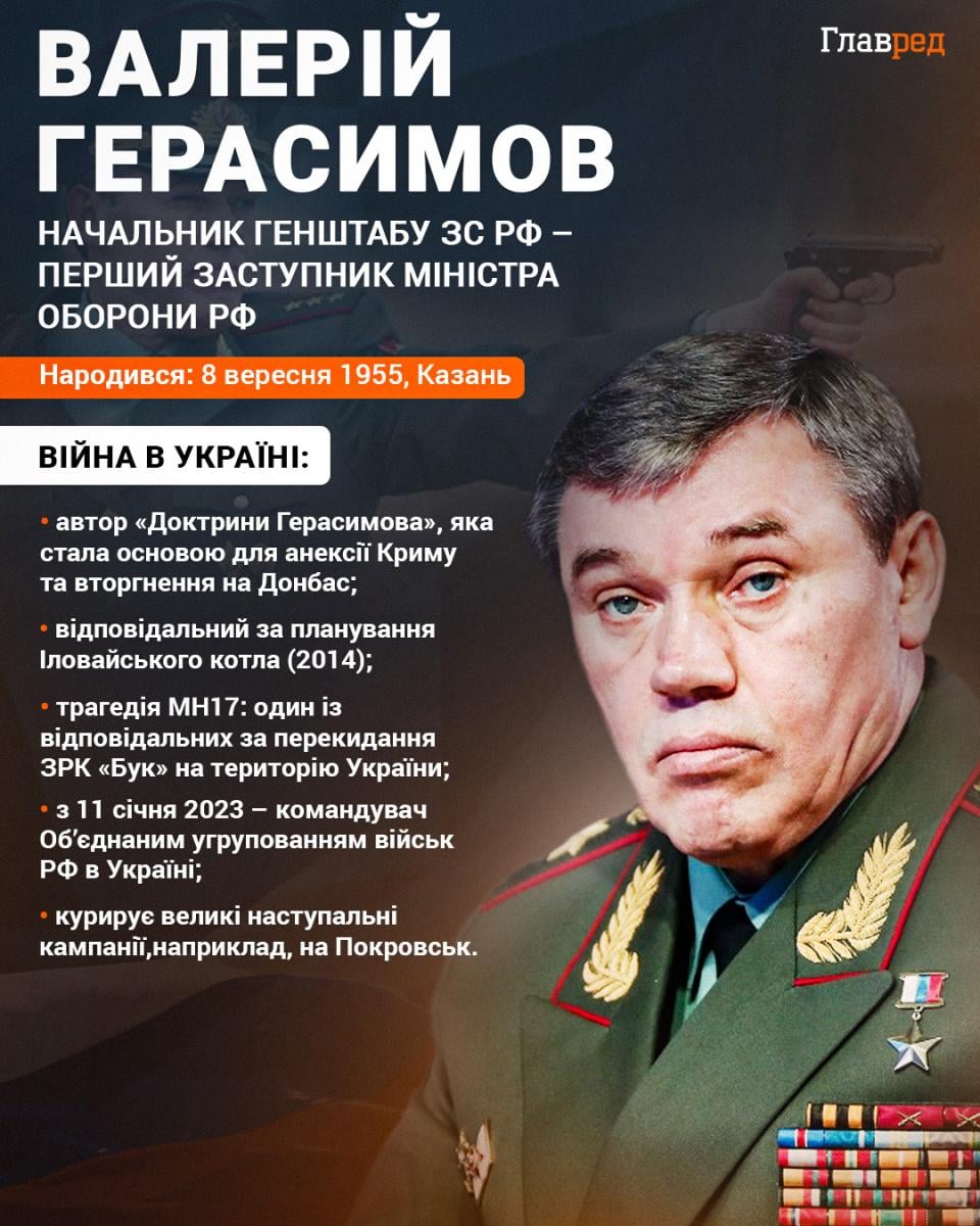 В розпал бойових дій Путін змінив систему керування силовим блоком - ISW