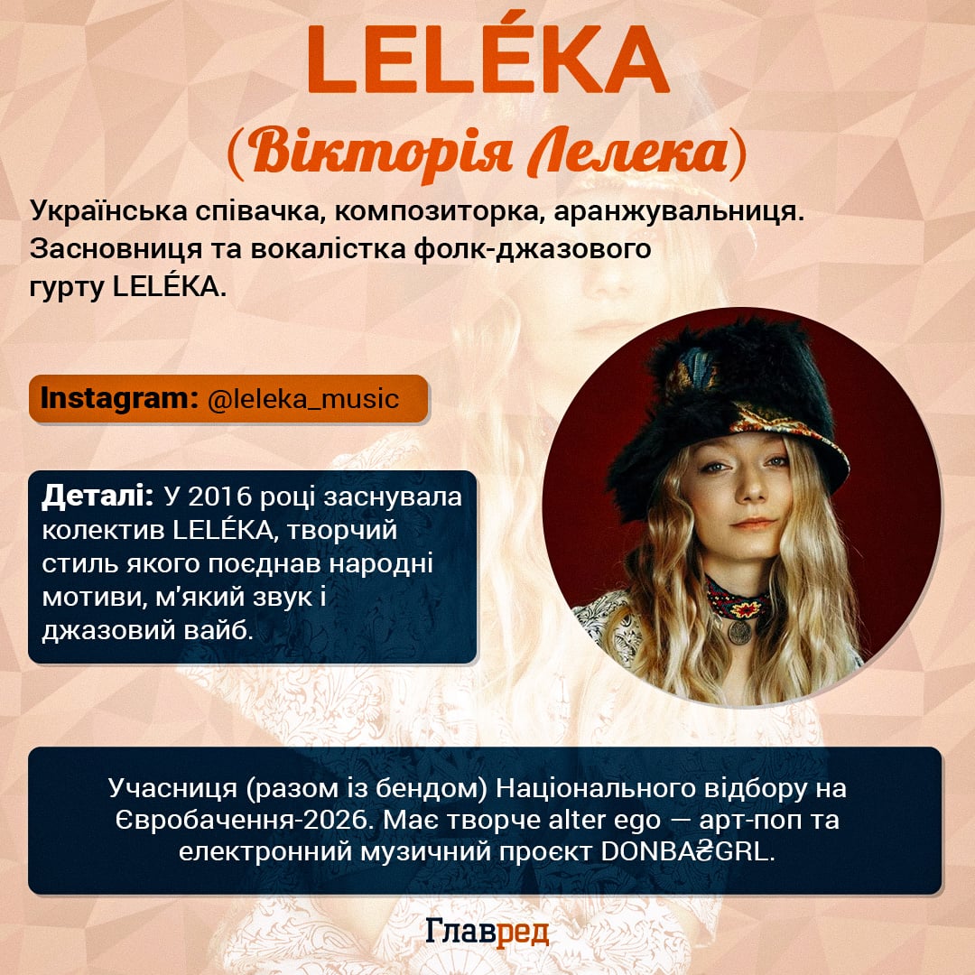 Leleka, Лелека