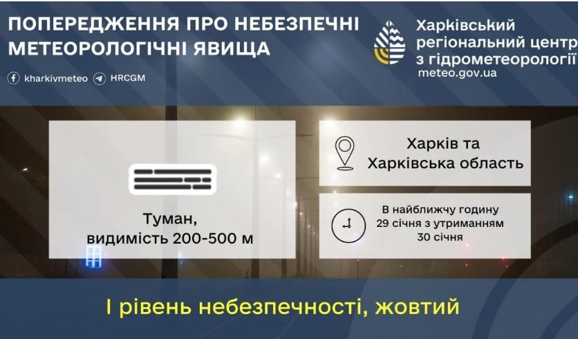 На Харків насувається крижаний дощ: синоптики попереджають про люту негоду