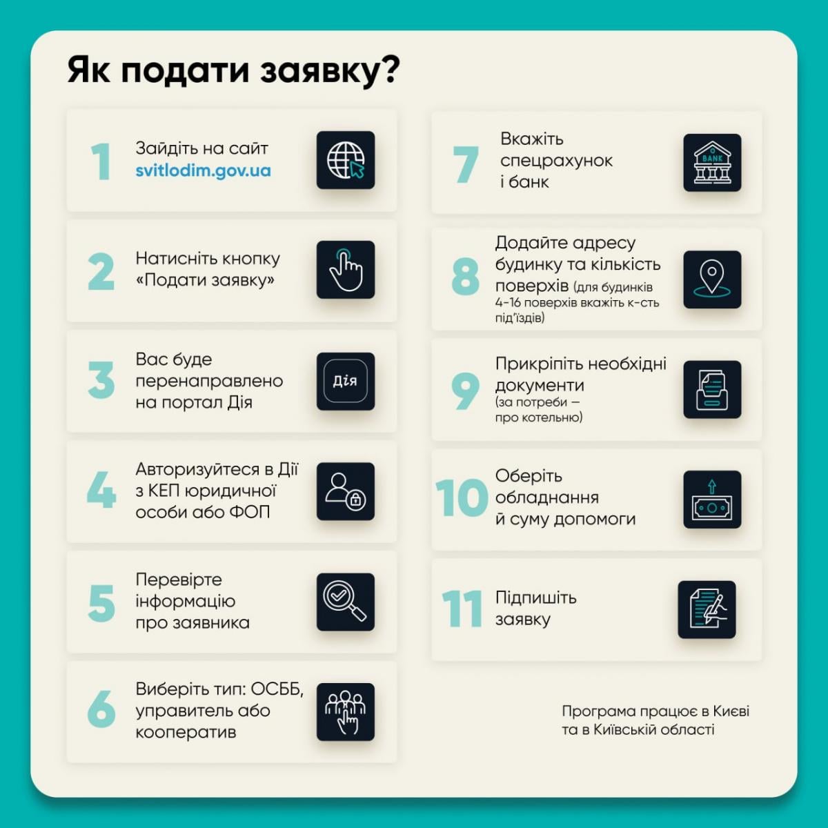 Як подати заявку на участь у державній програмі Як подати заявку на участь у державній програмі