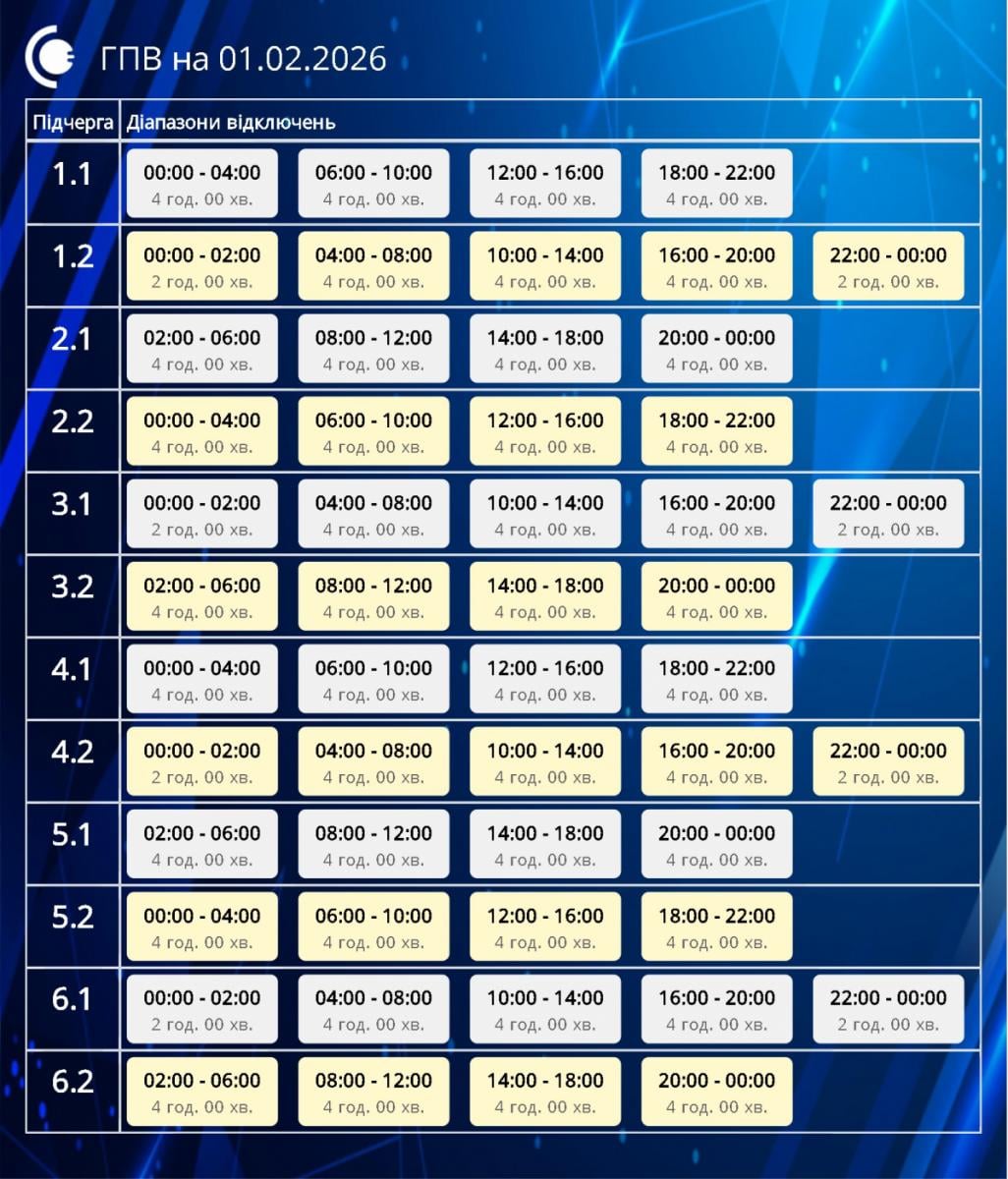 график отключения света в Сумах 1 февраля