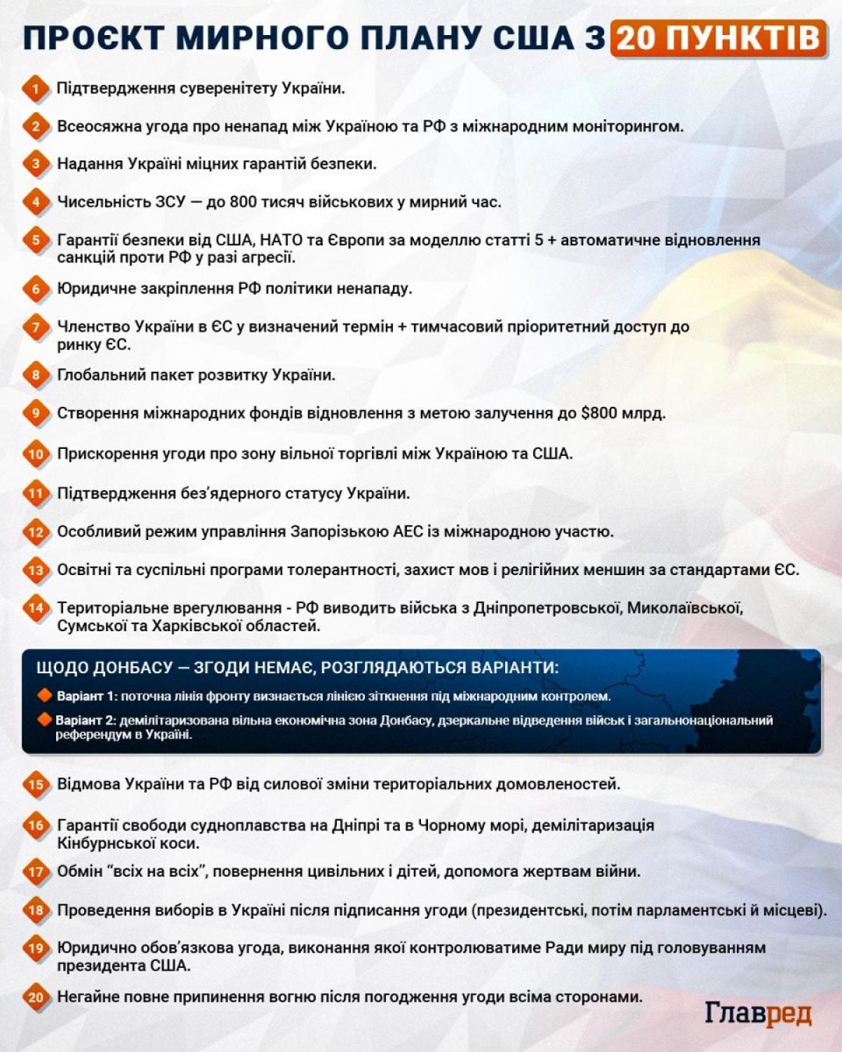 Мирні переговори у Женеві: Зеленський заявив про три різні позиції щодо Донбасу