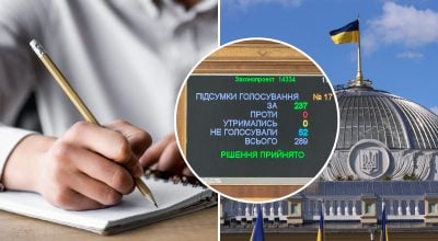 В Україні запровадять новий правопис і національний шрифт