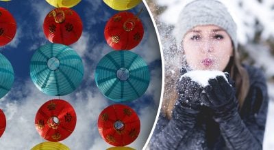 Китайський гороскоп на завтра, 22 січня: Бикам - стрес, Кроликів наздожене минуле