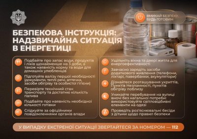 Українців закликали зробити запас води та їжі на 3-5 днів - що сталось Українців закликали зробити запас води та їжі на 3-5 днів - що сталось