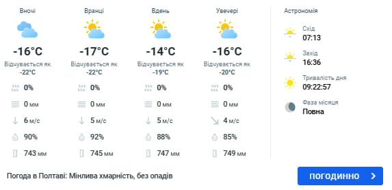 погода в полтаве 1 февраля